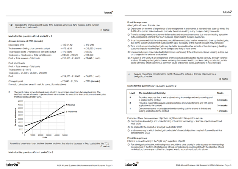AQA A Level Business Unit Assessment: 3.5 Decision Making to Improve ...