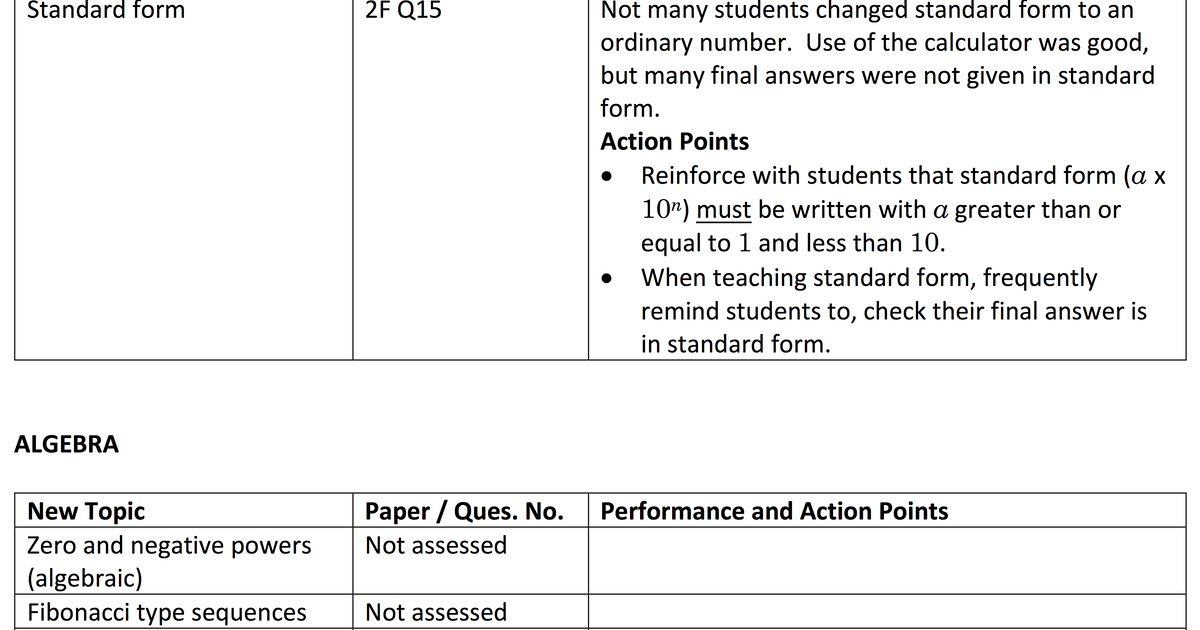 Summer 2017 Edexcel GCSE Maths Analysis New Topics (Foundation Tier) Maths tutor2u
