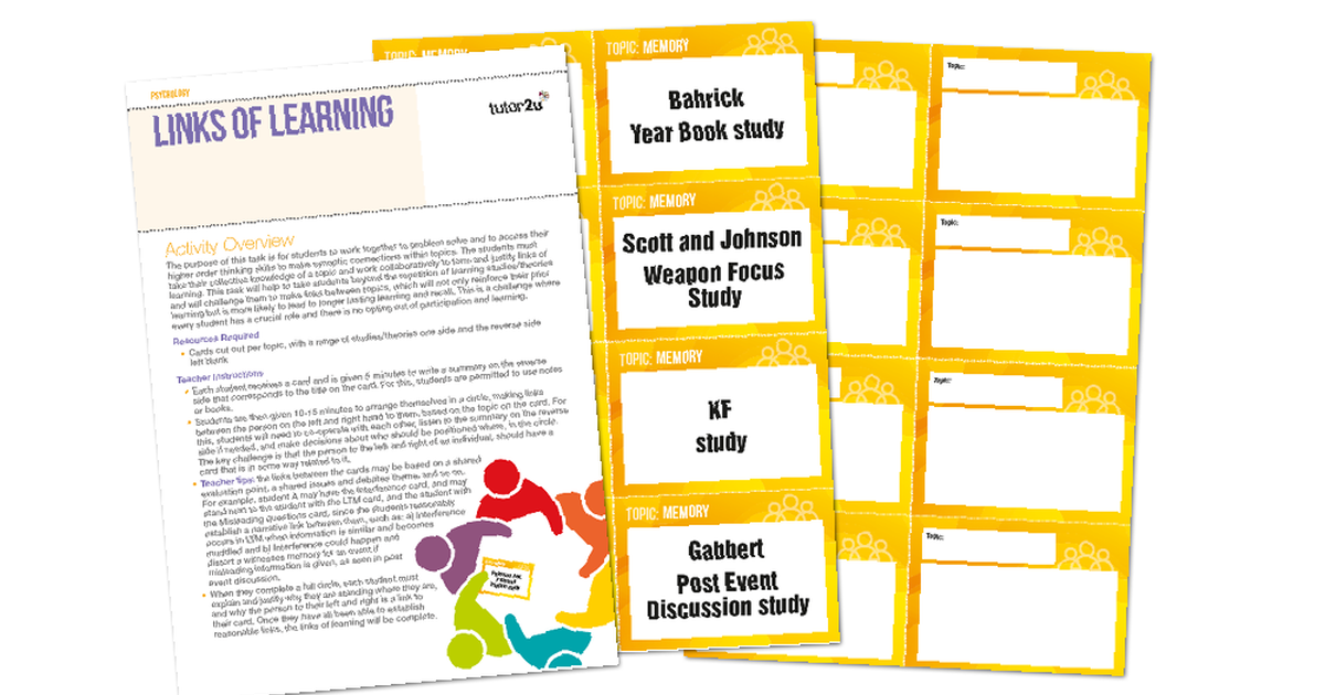 Teaching Activity Links of Learning Building Synoptic Understanding