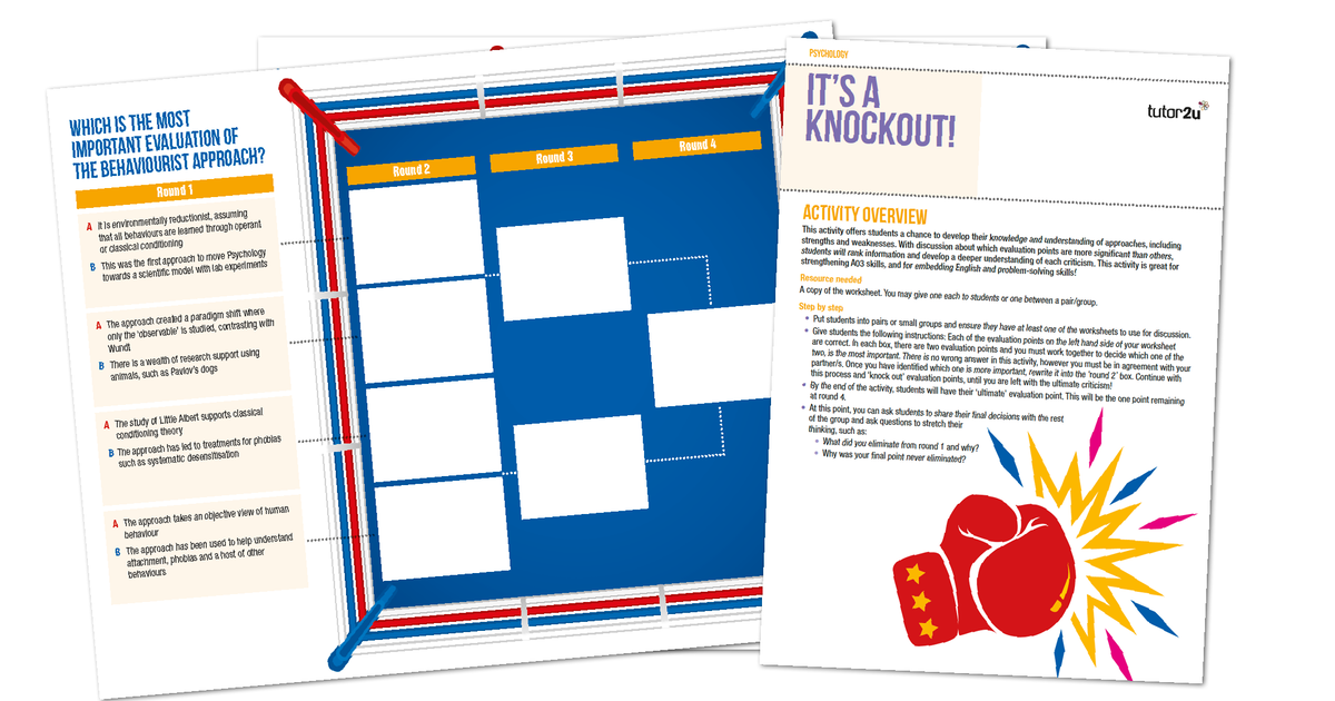 Teaching Activity It's a Knockout Approaches Psychology tutor2u