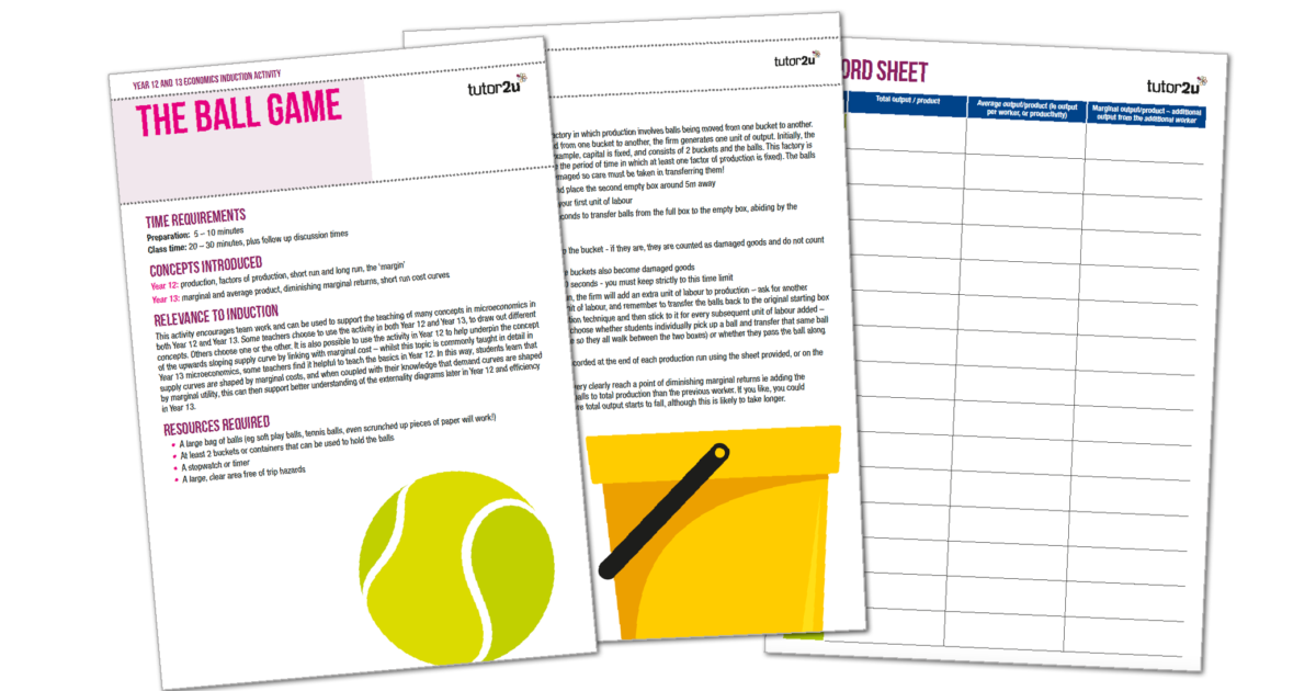 Teaching Activity The Ball Game (Induction) Economics tutor2u