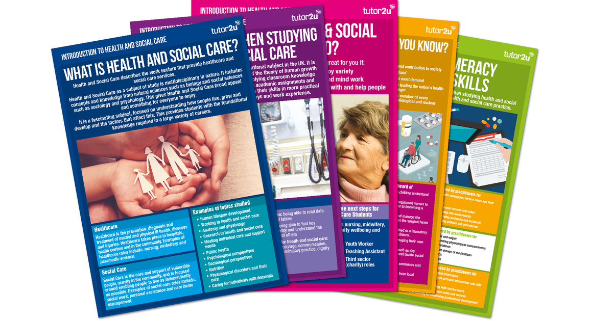 Introduction To Health Social Care Classroom Posters Health Introduction To Health Social Care Classroom Posters Health