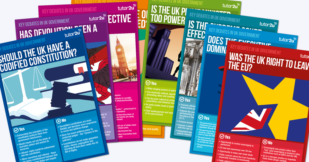 Key Debates in UK Government Classroom Posters Politics tutor2u