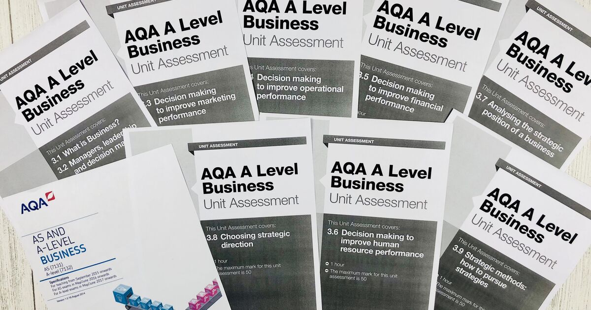 AQA A Level Business Unit Assessments | Business | tutor2u